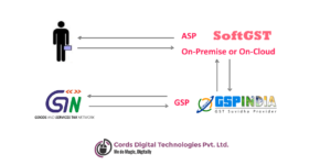 Difference Between GSP & ASP